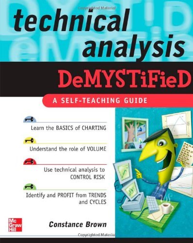 Constance Brown/Technical Analysis Demystified@ A Self-Teaching Guide